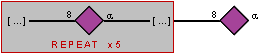 /[Ac(1-5)]aXNeup(2-8)/n=5/[Ac(1-5)]aXNeup