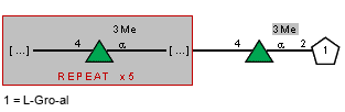 /[Me(1-3)]aLRhap(1-4)/n=5/[Me(1-3)]aLRhap(1-2)xLGro-al