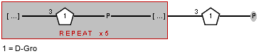 /xDGro(1-P-3)/n=5/xDGro(1-P