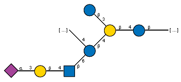 -4)[Ac(1-5)aXNeup(2-3)bDGalp(1-4)[Ac(1-2)]bDGlcpN(1-6)]bDGlcp(1-4)[bDGlcp(1-3)]bDGalp(1-4)bDGlcp(1-