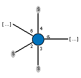 -6)[S-4),S-3),S-2)]aDGlcp(1-