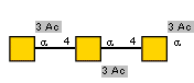 Ac(1-2)[Ac(1-3)]aDGalpN(1-4)[Ac(1-3),Ac(1-2)]aDGalpN(1-4)[Ac(1-3),Ac(1-2)]aDGalpN