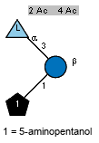 Ac(1-2)[Ac(1-4)]aL6dTalp(1-3)[Subst(1-1)]bDGlcp // Subst = 5-aminopentanol  = SMILES NCCCCC{1}O