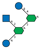 Ac(1-2)aDGlcpN(1-2)[aDGlcp(1-3)]aXLDmanHepp(1-3)[bDGlcp(1-4)]aXLDmanHepp