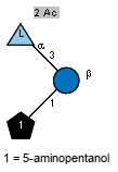 Ac(1-2)aL6dTalp(1-3)[Subst(1-1)]bDGlcp // Subst = 5-aminopentanol  = SMILES NCCCCC{1}O