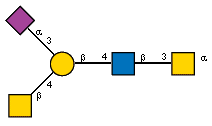 Ac(1-5)aXNeup(2-3)[Ac(1-2)bDGalpN(1-4)]bDGalp(1-4)[Ac(1-2)]bDGlcpN(1-3)[Ac(1-2)]aDGalpN