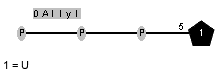 Allyl(1-P-P-P-5)xXnucU
