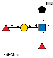 Me(1-1)lX9HONno(9-1)[aLFucp(1-2)bDGalp(1-4),aLFucp(1-3),Ac(1-2)]bDGlcpN