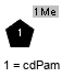 Me(1-1)lXcdPam