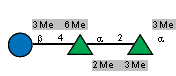 Me(1-3)[Me(1-6)]bDGlcp(1-4)[Me(1-3),Me(1-2)]aLRhap(1-2)[Me(1-3)]aLRhap