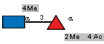 Me(1-4)aD2,6daraHexp(1-3)[Ac(1-4),Me(1-2)]aLFucp