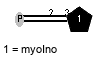 P(0-2:0-3)xXmyoIno