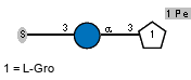 S-3)aDGlcp(1-3)[Pe(1-1)]xLGro