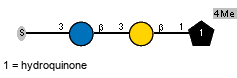 S-3)bDGlcp(1-3)bDGalp(1-1)[Me(1-4)]Subst // Subst = hydroquinone = SMILES O{1}C1=CC={4}C(O)C=C1