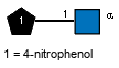 Subst(1-1)[Ac(1-2)]aDGlcpN // Subst = 4-nitrophenol = SMILES C1=C{1}C(=CC=C1[N+](=O)[O-])O