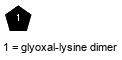 Subst // Subst = glyoxal-lysine dimer = SMILES C1=C[N+](=CN1CCCC[C@@H](C(=O)O)N)CCCC[C@@H](C(=O)O)N