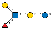 aDGalp(1-3)[aLFucp(1-4),Ac(1-2)]bDGlcpN(1-3)bDGalp(1-4)aDGlcp