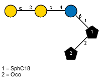 aDGalp(1-3)bDGalp(1-4)bDGlcp(1-1)[lXOco(1-2)]xXSphC18