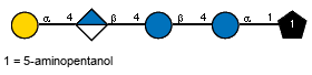 aDGalp(1-4)bDGlcpA(1-4)bDGlcp(1-4)aDGlcp(1-1)Subst // Subst = 5-aminopentanol= SMILES NCCCCC{1}O