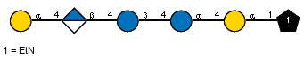 aDGalp(1-4)bDGlcpA(1-4)bDGlcp(1-4)aDGlcp(1-4)aDGalp(1-1)xXEtN