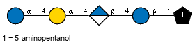 aDGlcp(1-4)aDGalp(1-4)bDGlcpA(1-4)bDGlcp(1-1)Subst // Subst = 5-aminopentanol= SMILES NCCCCC{1}O