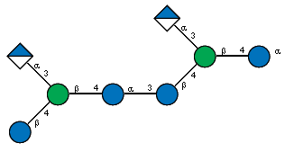 aDGlcpA(1-3)[aDGlcpA(1-3)[bDGlcp(1-4)]bDManp(1-4)aDGlcp(1-3)bDGlcp(1-4)]bDManp(1-4)aDGlcp