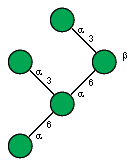 aDManp(1-3)[aDManp(1-3)[aDManp(1-6)]aDManp(1-6)]bDManp