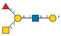 aLFucp(1-2)[Ac(1-2)aDGalpN(1-3)]bDGalp(1-3)[Ac(1-2)]bDGlcpN(1-3)bDGalp