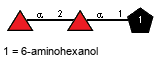 aLFucp(1-2)aLFucp(1-1)Subst // Subst = 6-aminohexanol = SMILES NCCCCC{1}CO