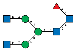 aLFucp(1-3)[Ac(1-2)bDGlcpN(1-2)aDManp(1-3)[Ac(1-2)bDGlcpN(1-2)aDManp(1-6)]bDManp(1-4)[Ac(1-2)]bDGlcpN(1-4),Ac(1-2)]?DGlcpN
