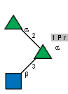 aLRhap(1-2)[Ac(1-2)bDGlcpN(1-3),Pr(1-1)]aLRhap