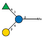 aLRhap(1-3)[bDGalp(1-4)]bDGlcp(1-1)Me