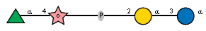 aLRhap(1-4)xDRib-ol(5-P-2)aDGalp(1-3)aDGlcp