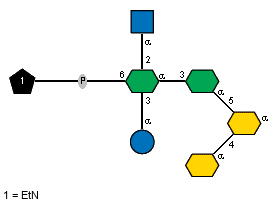 aXKdop(2-4)[Ac(1-2)aDGlcpN(1-2)[xXEtN(1-P-6),aDGlcp(1-3)]aXLDmanHepp(1-3)aXLDmanHepp(1-5)]aXKdop