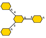 aXKdop(2-4)[aXKdop(2-8)]aXKdop(2-4)aXKdop