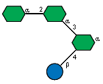 aXLDmanHepp(1-2)aXLDmanHepp(1-3)[bDGlcp(1-4)]aXLDmanHepp