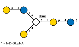 bDGalp(1-4)[bDGalp(1-4)bDGlcp(1-6),Ac(1-2)]bDGlcpNA(1-3)bDGalp(1-4)bDGlcp