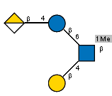 bDGalp(1-4)[bDGalpA(1-4)bDGlcp(1-6),Ac(1-2),Me(1-1)]bDGlcpN