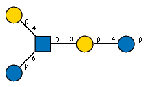 bDGalp(1-4)[bDGlcp(1-6),Ac(1-2)]bDGlcpN(1-3)bDGalp(1-4)bDGlcp