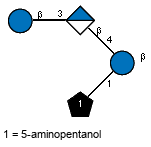 bDGlcp(1-3)bDGlcpA(1-4)[Subst(1-1)]bDGlcp // Subst = 5-aminopentanol  = SMILES NCCCCC{1}O