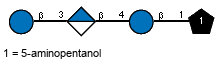 bDGlcp(1-3)bDGlcpA(1-4)bDGlcp(1-1)Subst // Subst = 5-aminopentanol  = SMILES NCCCCC{1}O