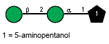 bDManp(1-2)aDManp(1-1)Subst // Subst = 5-aminopentanol = SMILES O{1}CCCCCN