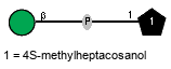 bDManp(1-P-1)Subst // Subst = 4S-methylheptacosanol = SMILES CCCCCCCCCCCCCCCCCCCCCCCC(C)CC{1}C(O)