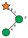 bDXylp(1-2)[aDManp(1-6)]bDManp