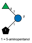 bLRhap(1-3)[Subst(1-1)]bDGlcp // Subst = 5-aminopentanol  = SMILES NCCCCC{1}O