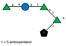 bLRhap(1-4)bDGlcp(1-3)aLRhap(1-3)[Subst(1-1)]aLRhap // Subst = 5-aminopentanol  = SMILES NCCCCC{1}O