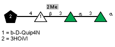 lX3HOiVl(1-4)[Me(1-2)]bDQuip4N(1-3)aLRhap(1-3)aLRhap