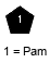 lXPam