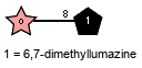 xDRib-ol(1-8)Subst // Subst = 6,7-dimethyllumazine = SMILES CC(N=C1C2=O)=C(C){8}NC1=NC(N2)=O