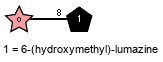 xDRib-ol(1-8)Subst // Subst = 6-(hydroxymethyl)-lumazine = SMILES O=c2nc1{8}[nH]cc(CO)nc1c(=O)[nH]2